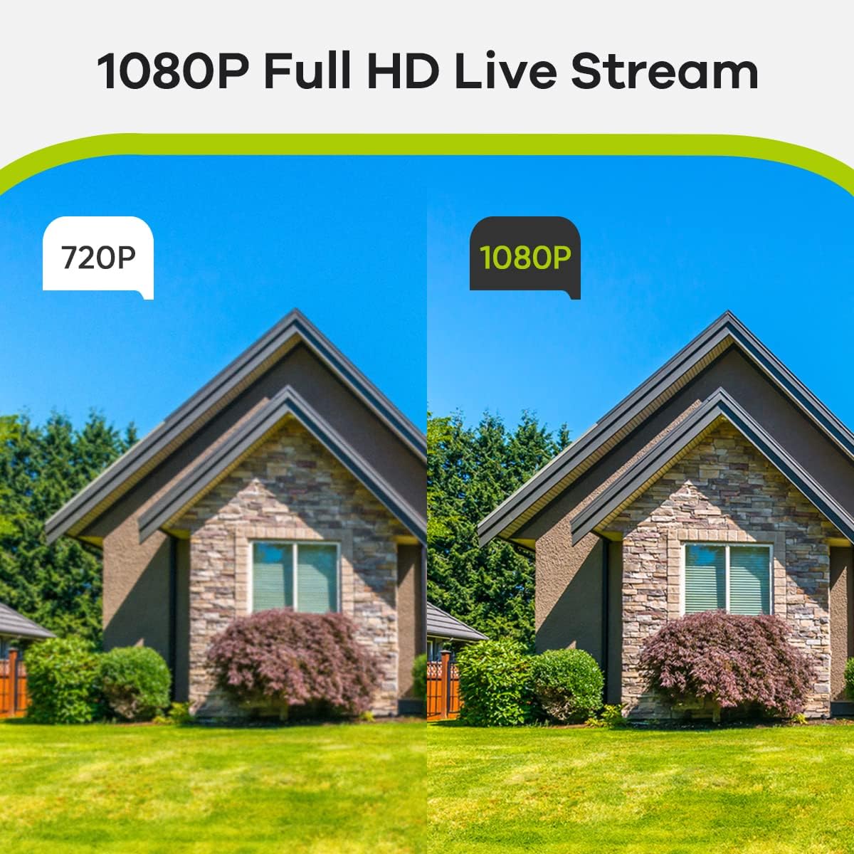 SANNCE 16 Channel 1080P Lite H.264+ Hybrid 5-in-1 Security DVR Recorder Remote Access Motion Alert