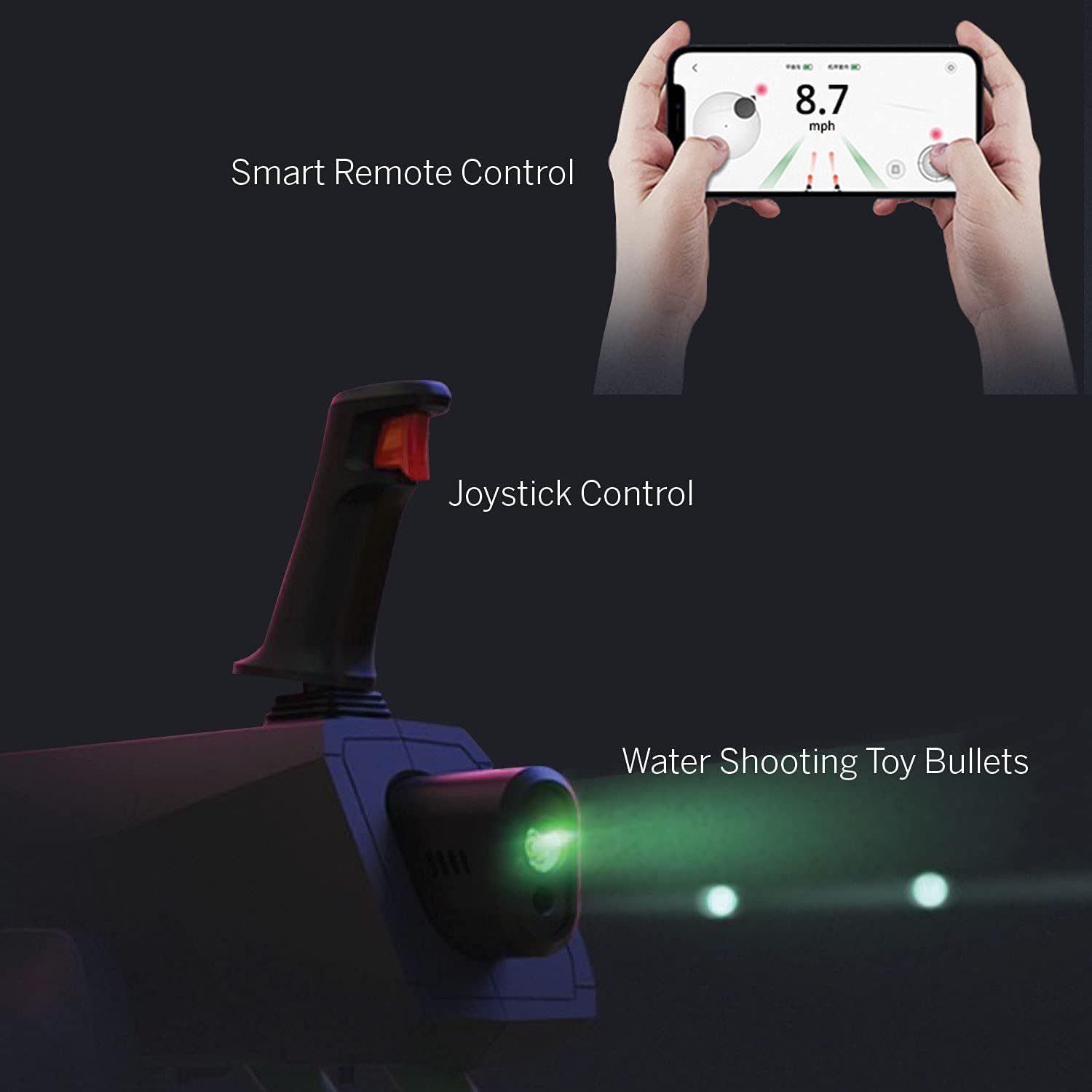 Segway Ninebot Mecha Kit, Applicable to Electric Self-Balancing Scooter, Human-Body Sensor in Joystick