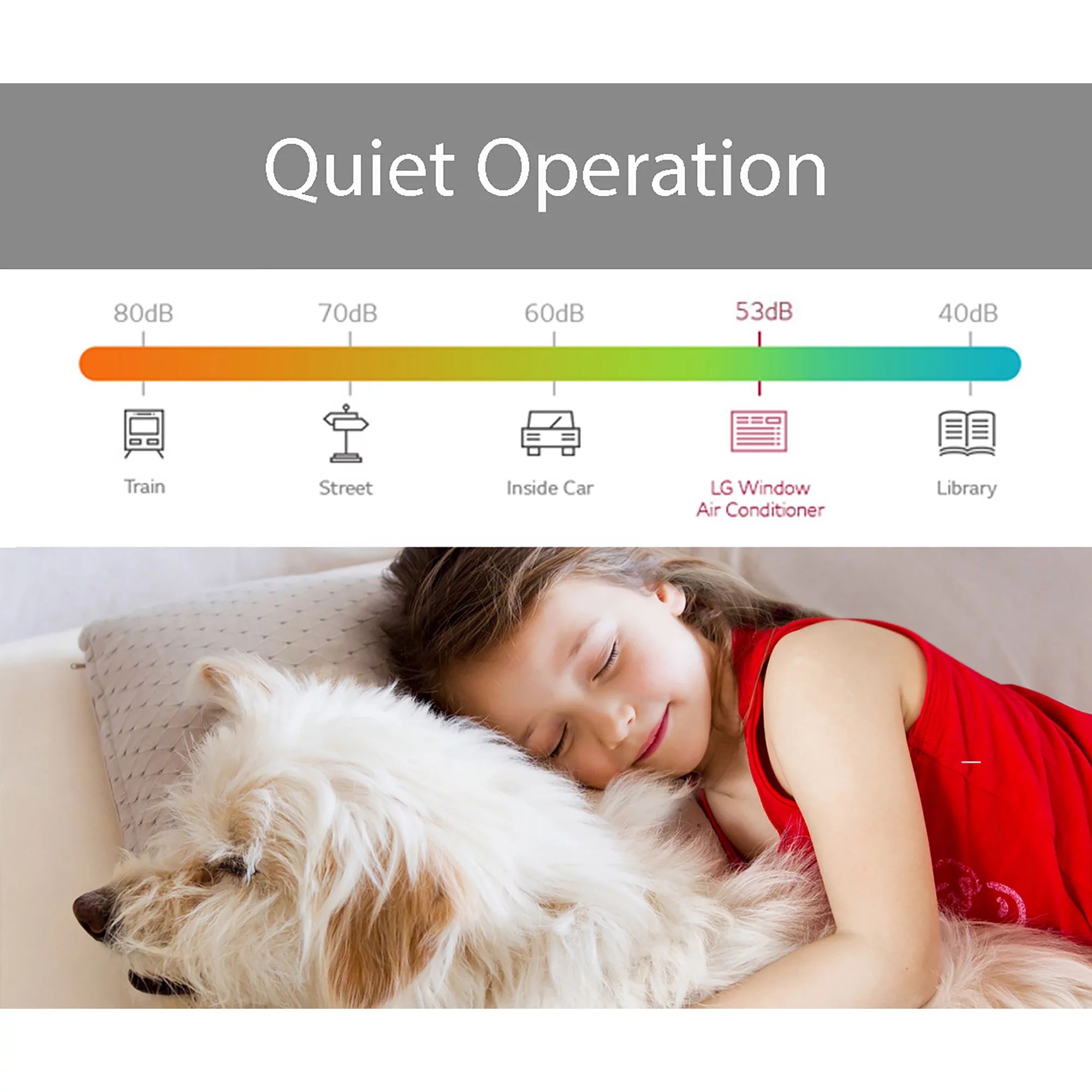 LG 12,000 BTU Smart Window Air Conditioner, Cools up to 550 Sq. Ft., Smartphone and Voice Control works with LG ThinQ, Amazon Alexa and Hey Google