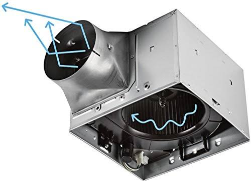 Broan Nutone Ultra Pro Fan Light 110 CFM (RN110L)
