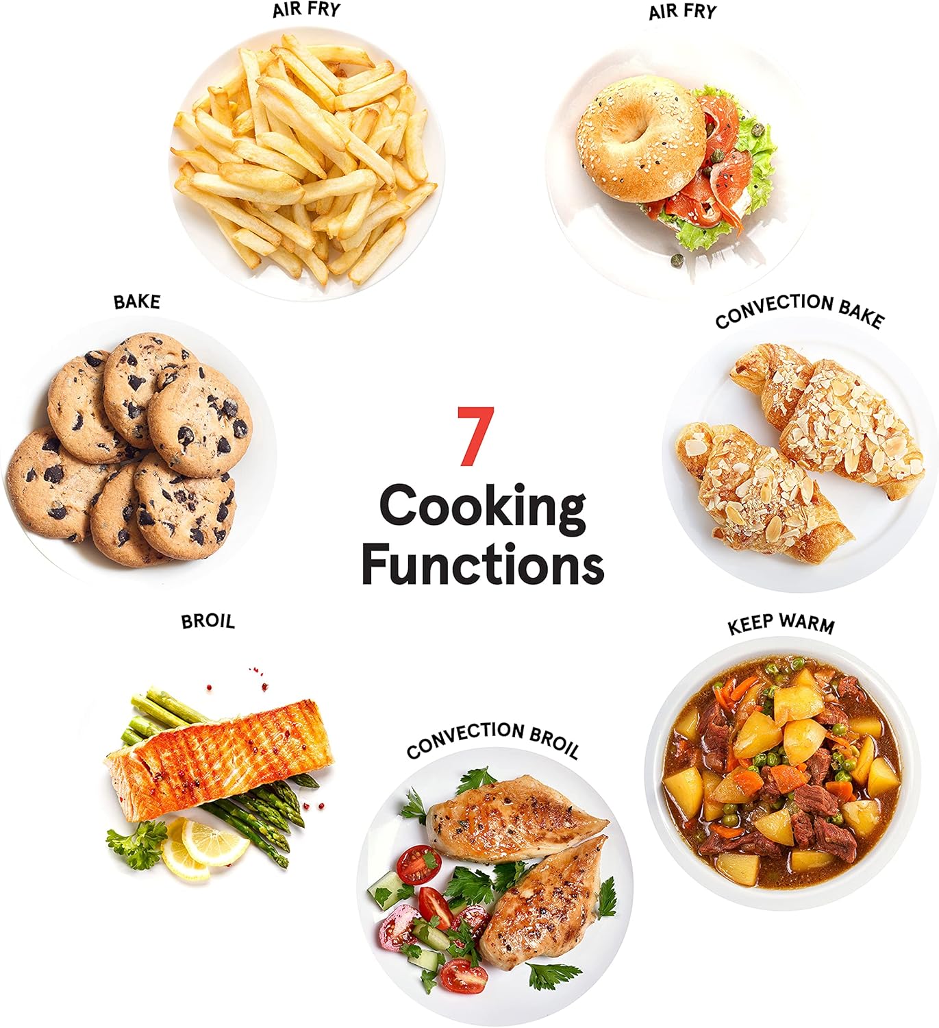 Gourmia Toaster Oven Air Fryer Combo 7-in-1 cooking functions 1550 watt air fryer oven 19.8L capacity air fryer accessories included convection