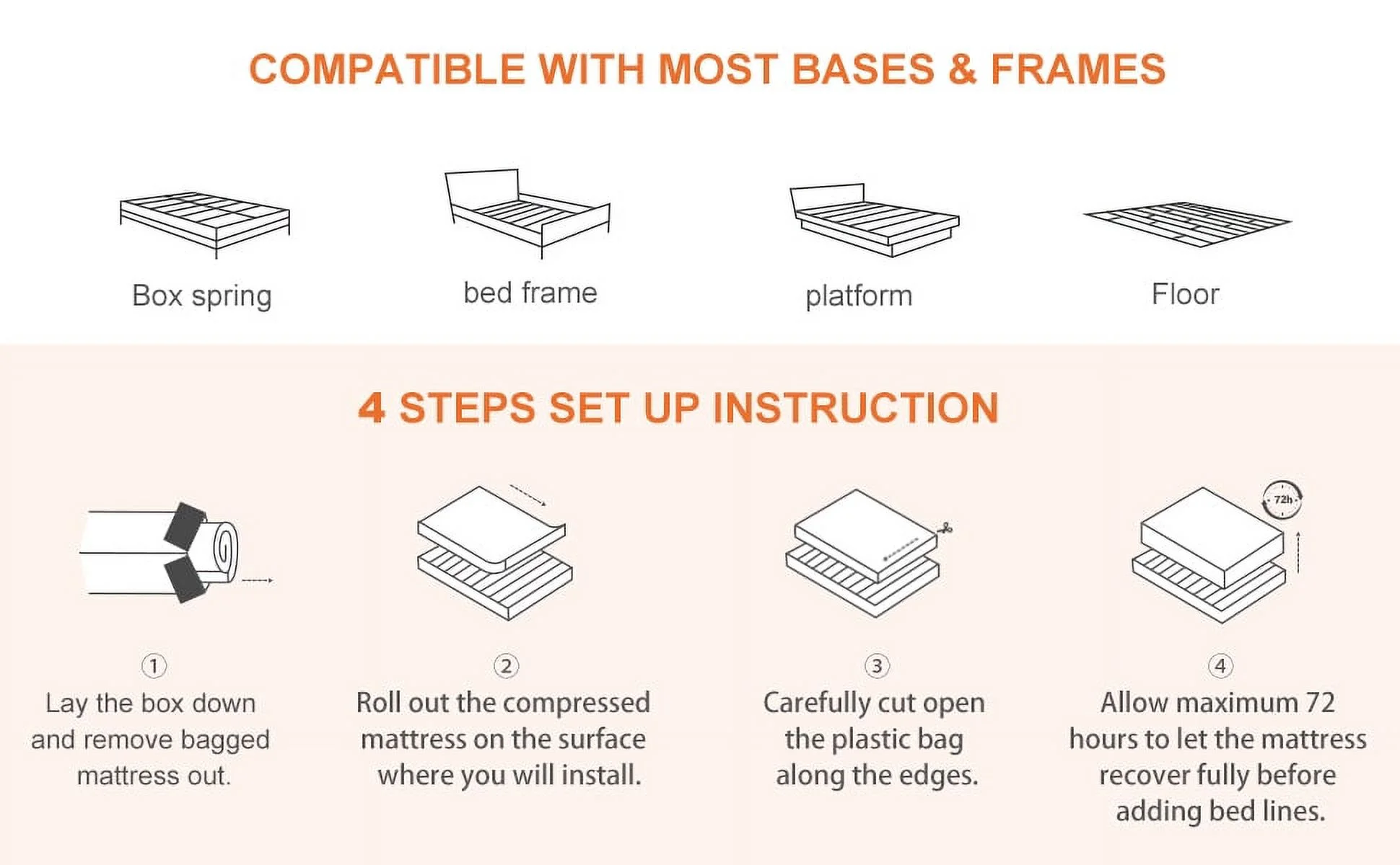 Queen Mattress, Madinog 9" Hybrid Gel Memory Foam Individually Pocket Innerspring Mattress, Queen