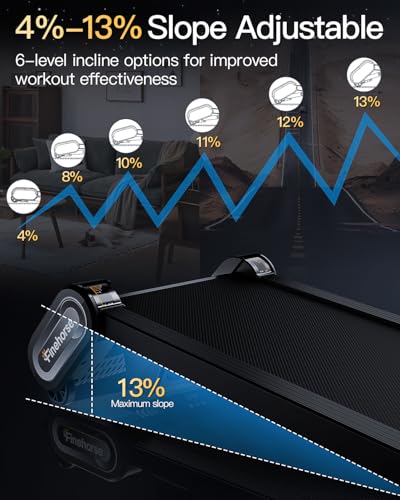 13% 6-Level Walking Pad with Auto Incline - Treadmill with Auto Incline and Remote Control