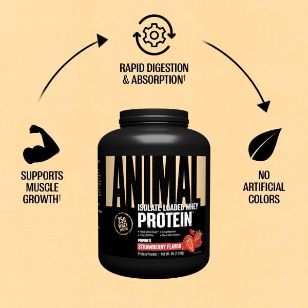 Animal Whey Isolate Protein Powder - Loaded for Pre & Post Workout Muscle Builder and Recovery with Digestive Enzymes for Men & Women - 25g Protein