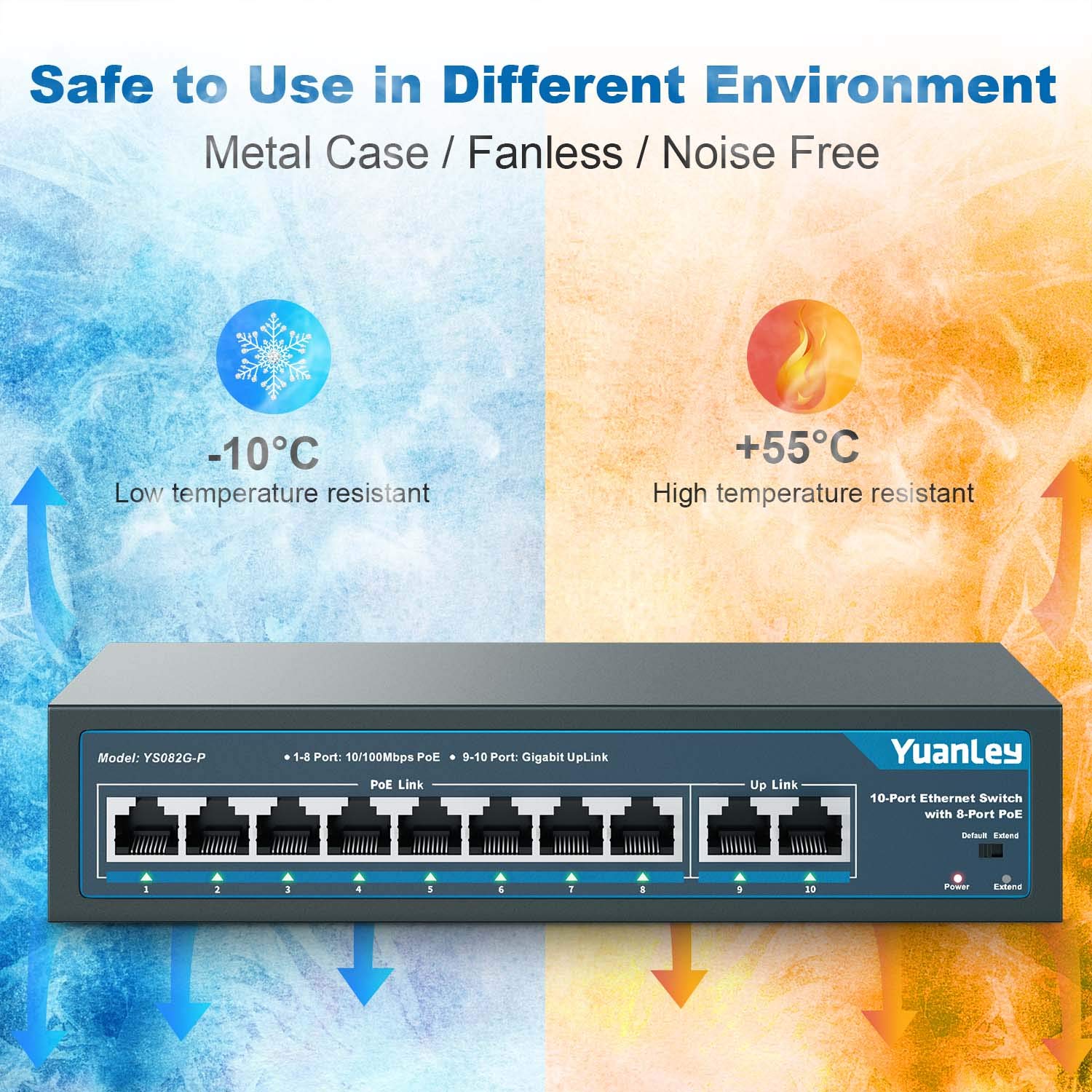 YuanLey 10 Port PoE Switch, 8 PoE+ Port 100Mbps, 2 Gigabit Uplink, 120W 802.3af/at, Extend Function, Metal, Fanless, Plug and Play Pack of 2