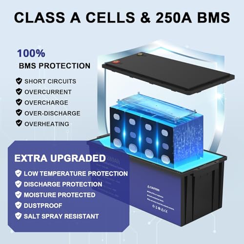 12.8V 280Ah Lithium LiFePO4 Battery,6000+ Deep Cycles Rechargeable Battery12V & Reliable Power for Solar, RV, Marine, Home Energy Storage