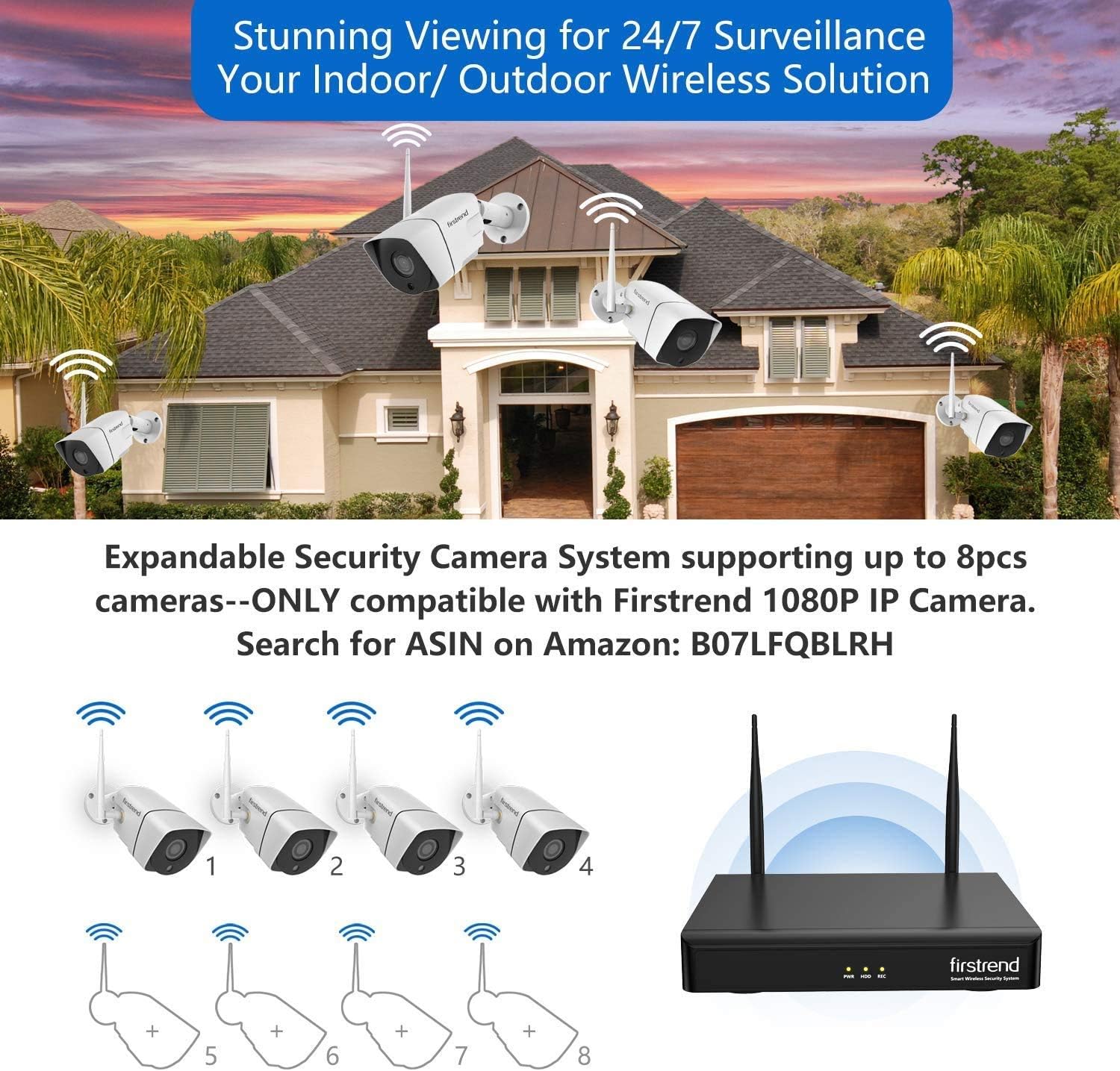 Security Camera System Wireless