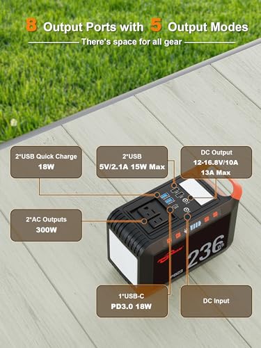 POWSTREAM Portable Power Station Outdoor Solar Generator, Lithium Ion Battery Pack Power Supply with USB C QC3.0, AC Outlet, DC Output for Camping