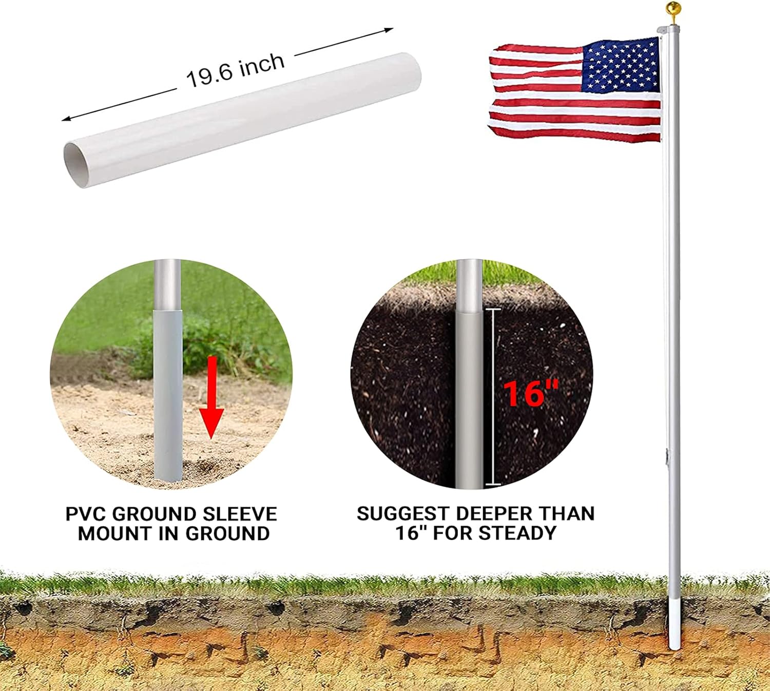 Klvied 20FT Sectional Flag Poles, Heavy Duty Aluminum Flag Pole Kit, Hardware Outdoor Garden Adjustable Pole with 3x5 American Flag and Golden Ball