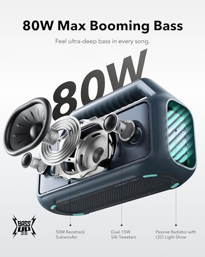 Soundcore Boom 2 by Anker, Outdoor Speaker, 80W, Subwoofer, BassUp 2.0, 24H Playtime, IPX7 Waterproof, Floatable, RGB Lights, USB-C, Custom EQ