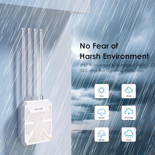 WAVLINK WiFi 7 BE5100 Outdoor WiFi Extender, Dual Band Long-Range Outdoor WiFi Repeater|Access Point|Mesh Router