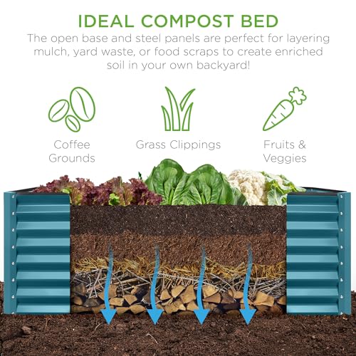 Best Choice Products 8x4x2ft Outdoor Metal Raised Garden Bed, Deep Root Planter Box for Vegetables, Flowers, Herbs
