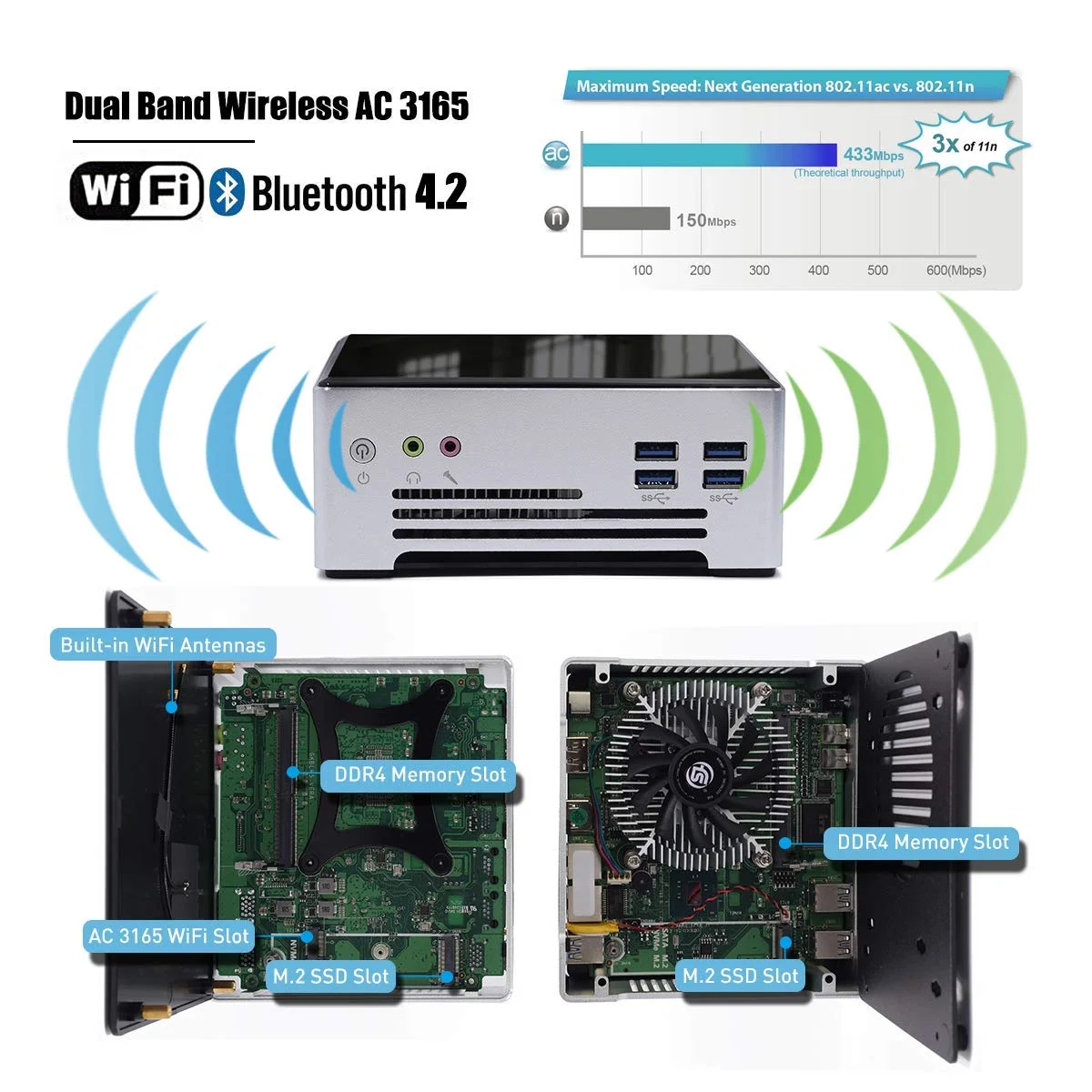WEIDIAN NUC Mini PC Desktop PC DDR4 Octa Core i9 10880H 64GB RAM 1TB SSD 2LAN HD DP M.2 WiFi BT4.2 Windows 11 Pro Mini Business PC Built-in-Fan Mini