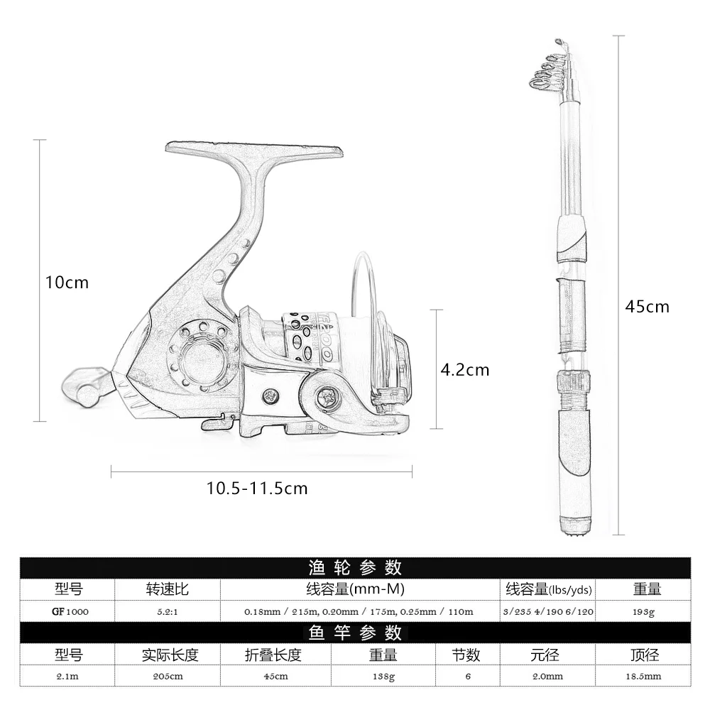 Lixada Fishing Rod Kit, Fiberglass Telescopic Fishing Pole, Professional Travel Fishing Pole Rod Set