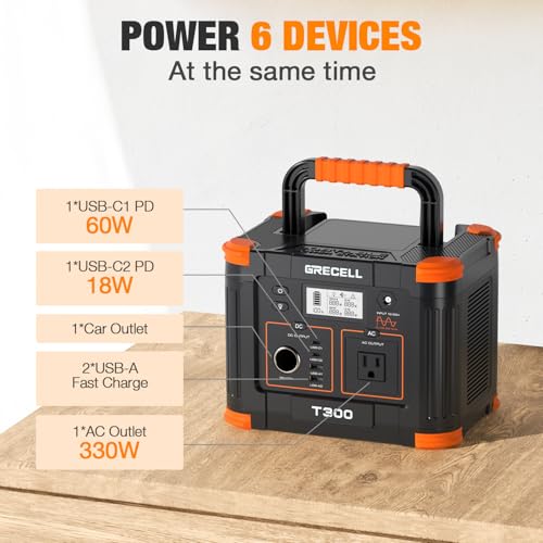 Portable Power Station 300W (Peak 600W), GRECELL 230.88Wh Solar Generator with 60W USB-C PD Output