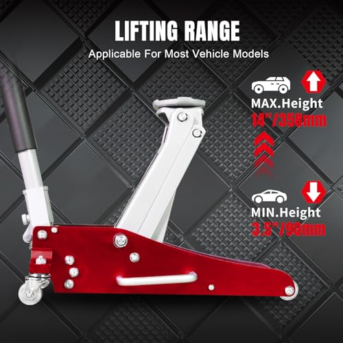 BIG RED 1.5 Ton Floor Jack,Aluminum and Steel Hydraulic Low Profile Car Jack with Dual Piston Quick Lift Pump