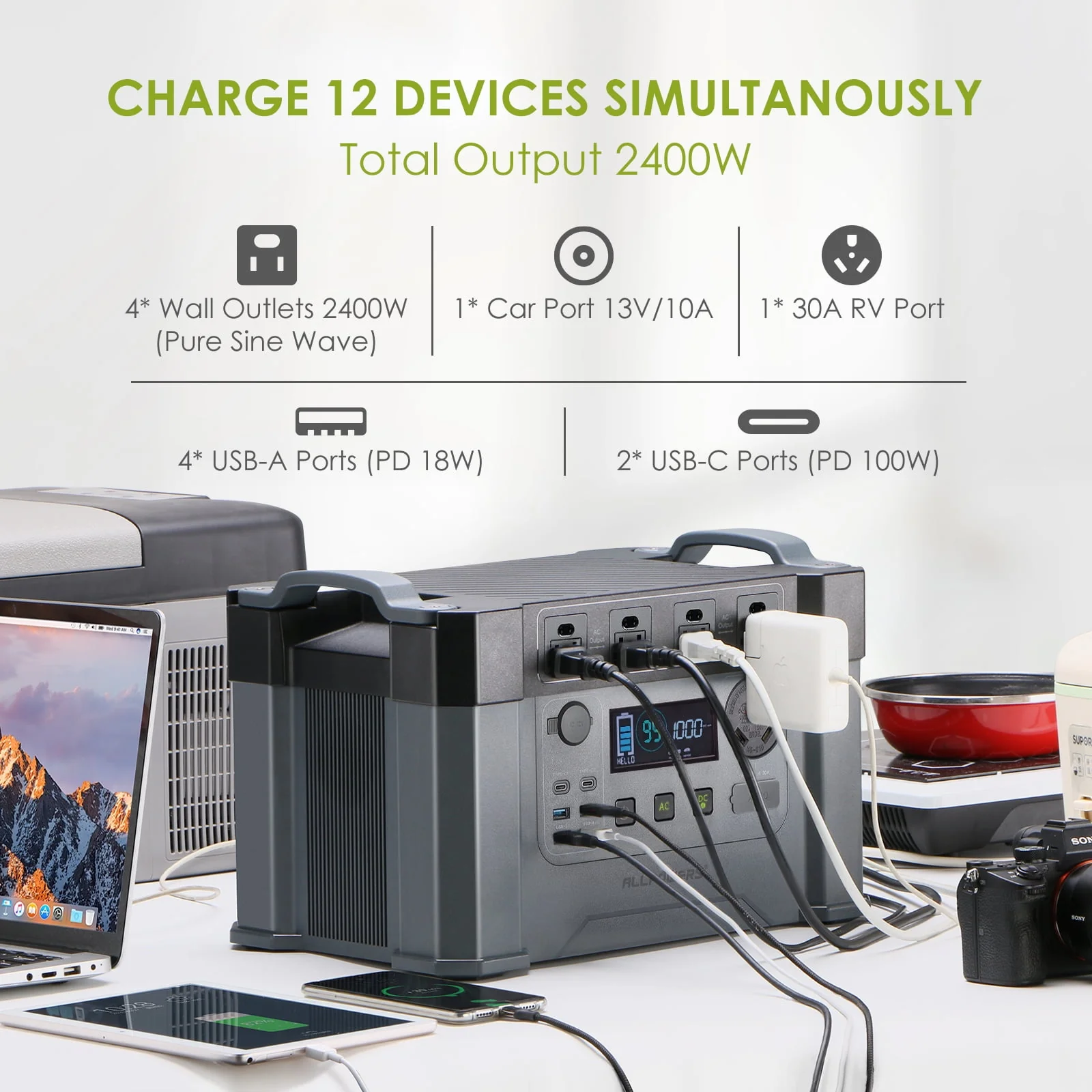 ALLPOWERS S2000 PRO 2400W 1500Wh Portable Power Station for Camping RV Home Emergency off-Grid
