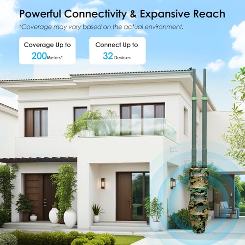 WAVLINK AC1200 Outdoor Long Range Weatherproof WiFi Extender/Wireless Access Point with Passive POE, Dual Band 2.4G+5G