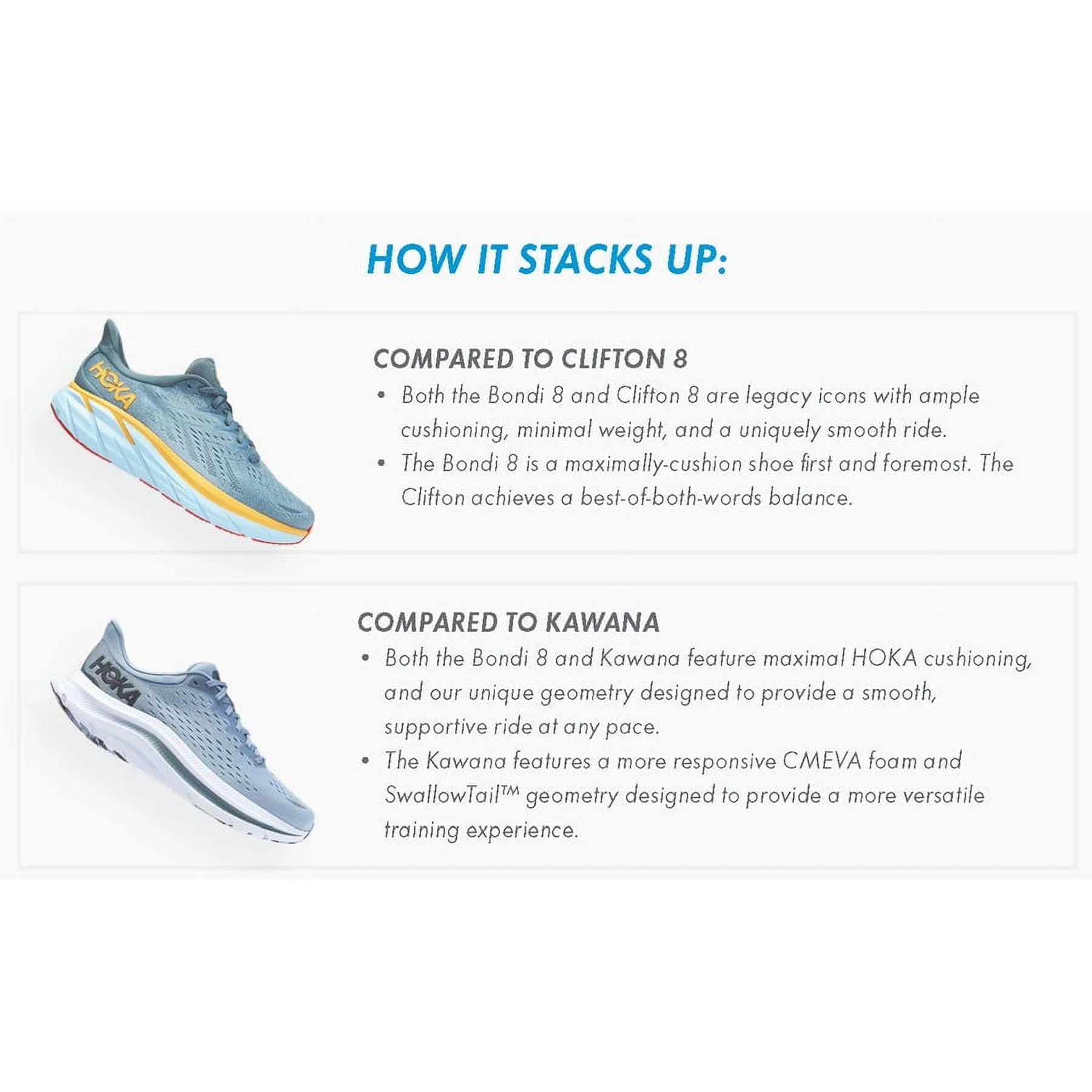 Bondi 8 Womens Running Shoes