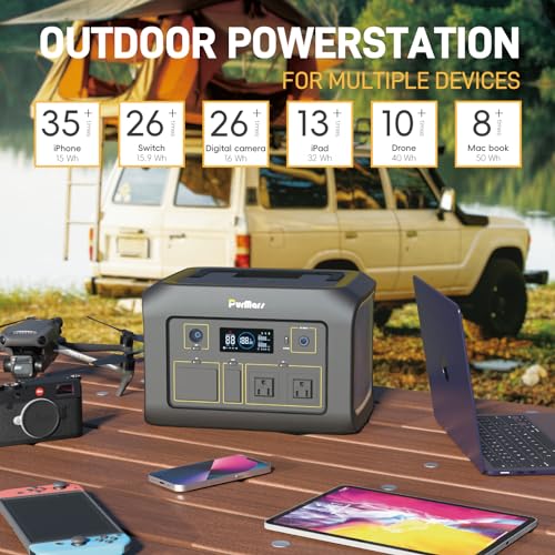 300W Portable Power Station (Peak 600W),solar power station 288Wh,110V,with USB PD60W,AC Outlet