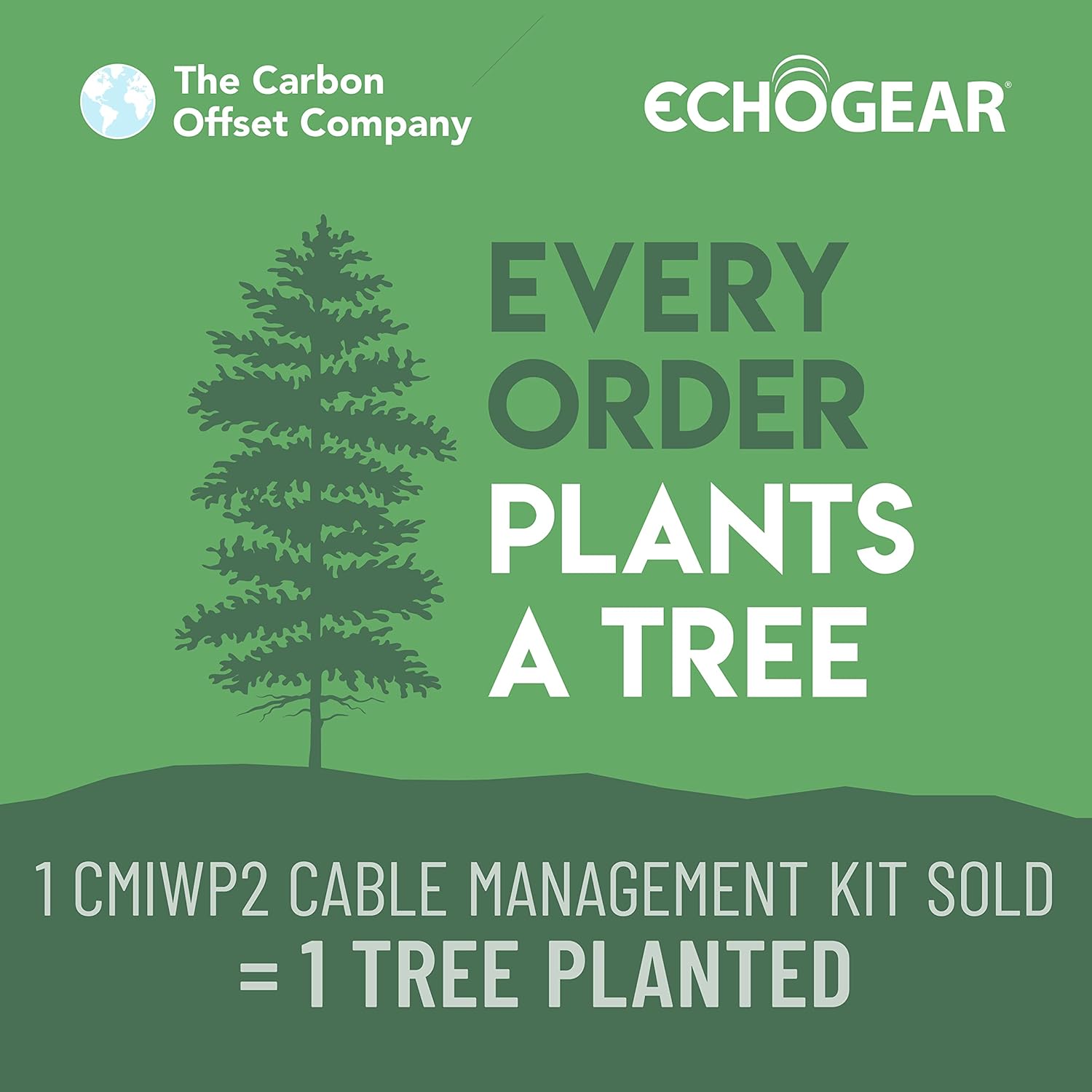 ECHOGEAR in-Wall Cable Concealer Kit - Includes Power & Low Voltage Cable Management - Hide TV Wires When Mounting A TV