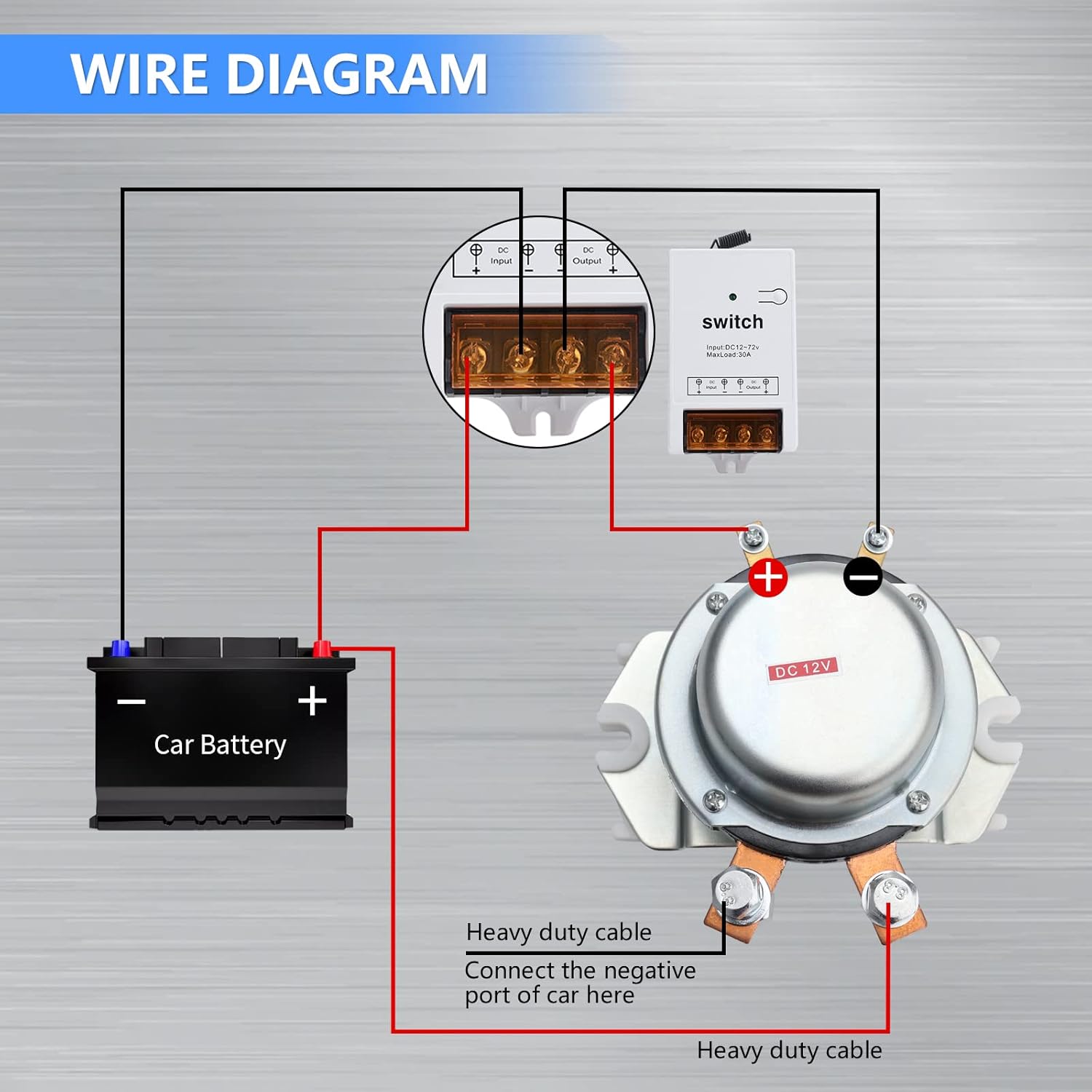 MaySpare Car Wireless Remote Control Battery Disconnect Switch + One Remote Control Switch