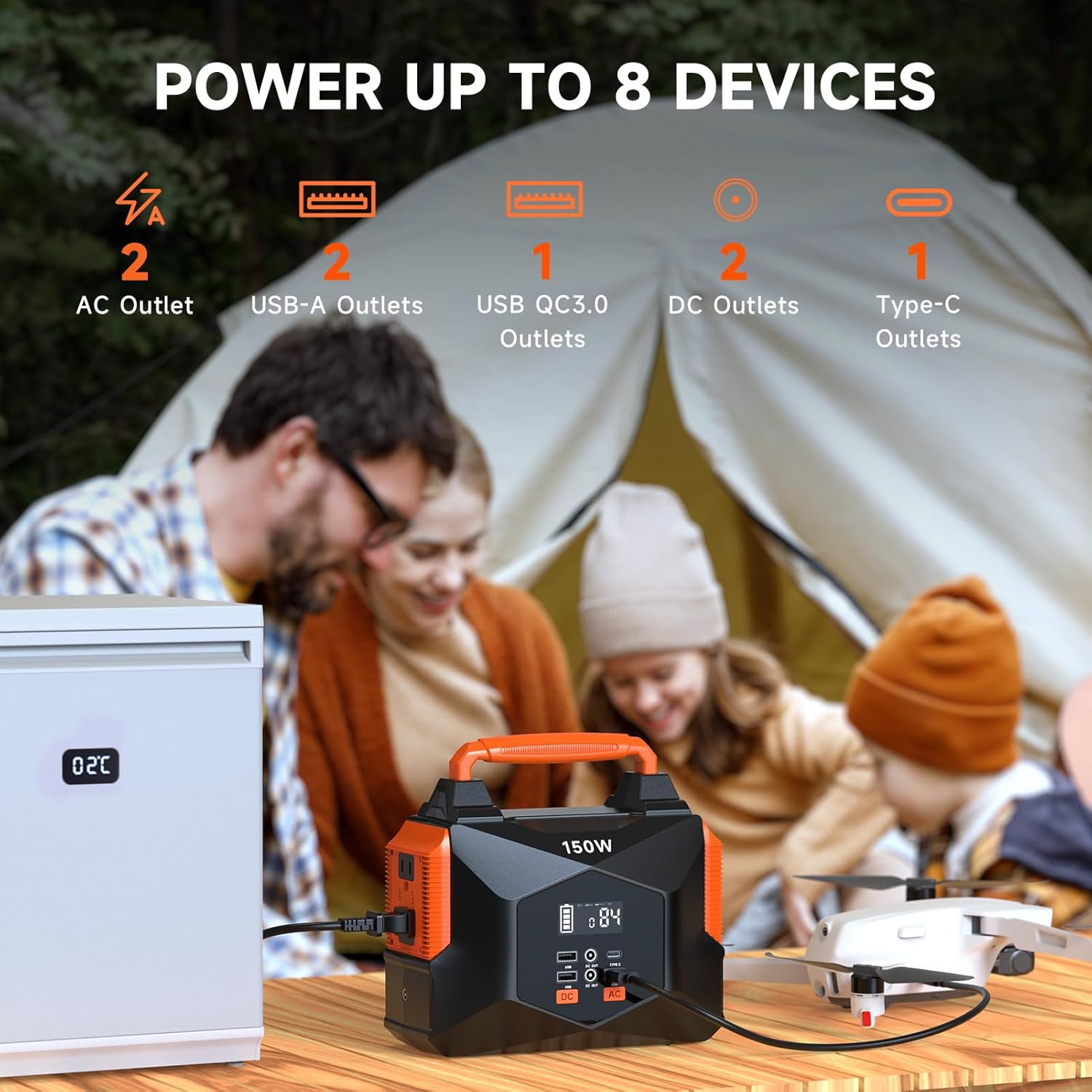 Portable Power Station for Camping