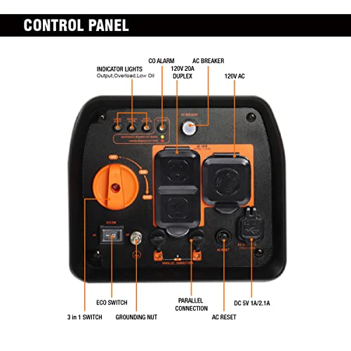 GENMAX Generator，EPA Compliant, Eco-Mode Feature, Ultra Lightweight for Backup Home Use & Camping