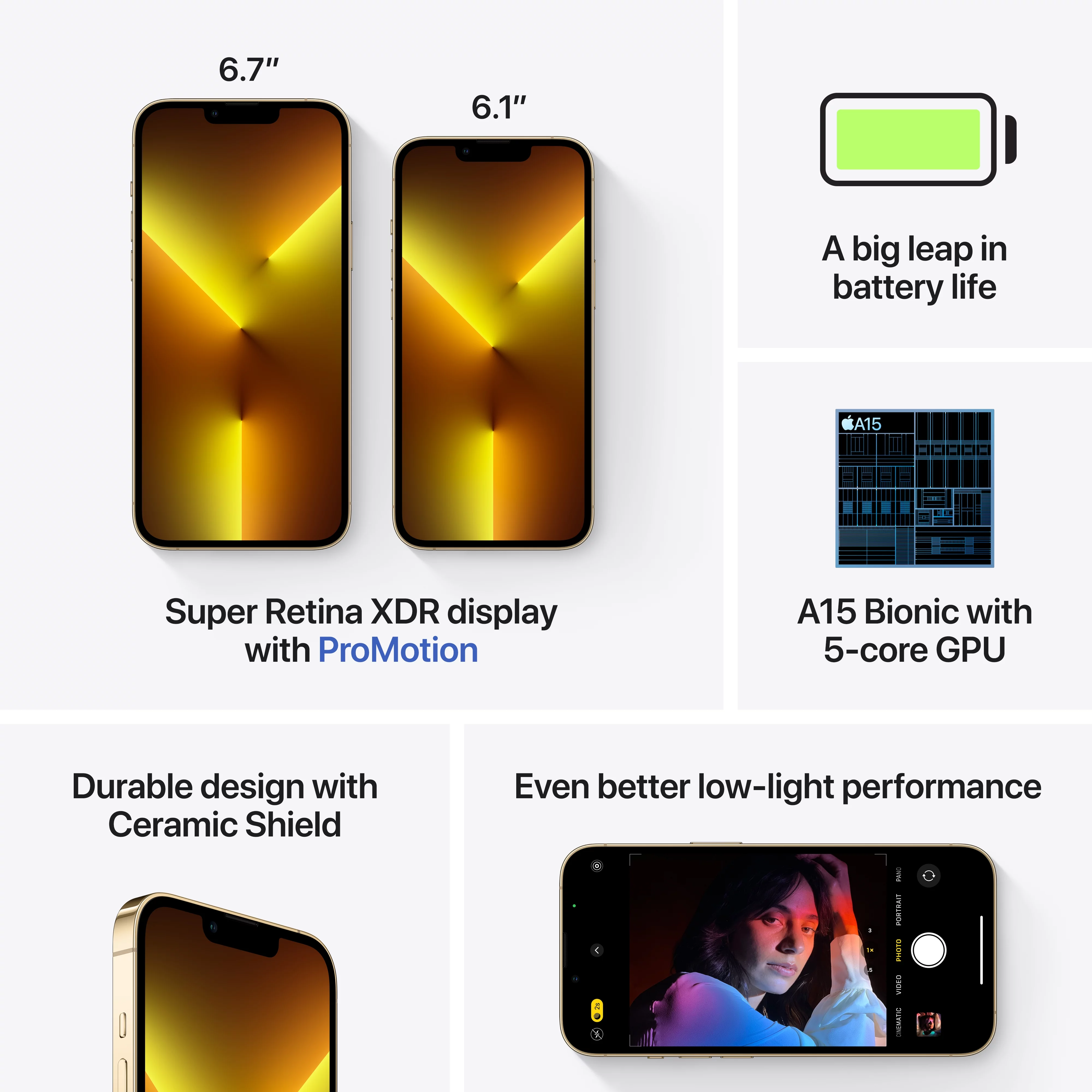 Straight Talk Apple iPhone 13 Pro Max, 128GB, Gold - Prepaid Smartphone [Locked to Straight Talk] - Radiant Selections
