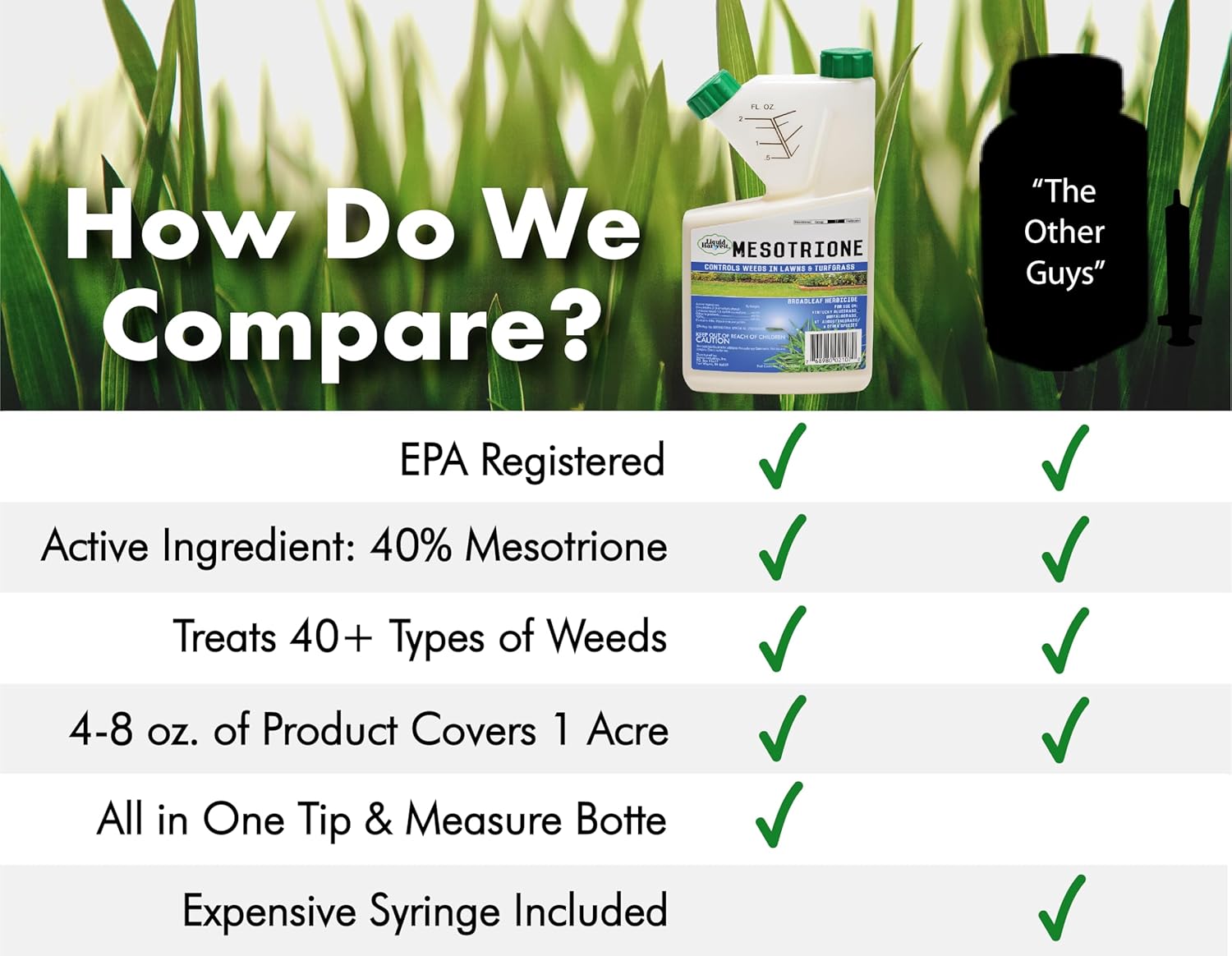 Mesotrione - 16 Ounces - (Compare to Tenacity) - Turf Herbicide