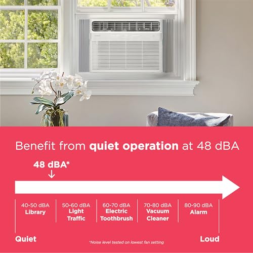 Frigidaire 24,000 BTU Smart Inverter Window Air Conditioner with Wi-Fi and Energy Star Certification, Cools Up to 1,020 Sq. Ft.