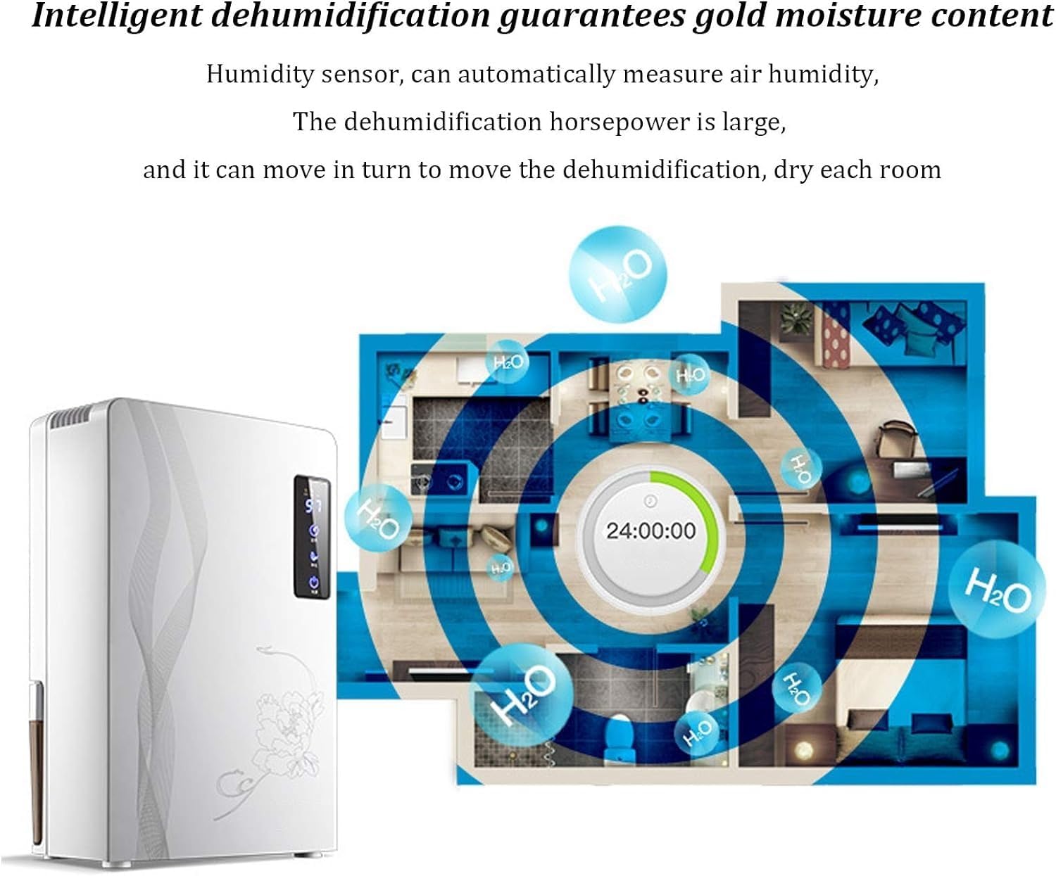 Portable Dehumidifier, Ultra-Quiet Mini Dehumidifier with A Capacity of 2200ml Small Dehumidifier for Kitchen Bedroom Bathroom Basement