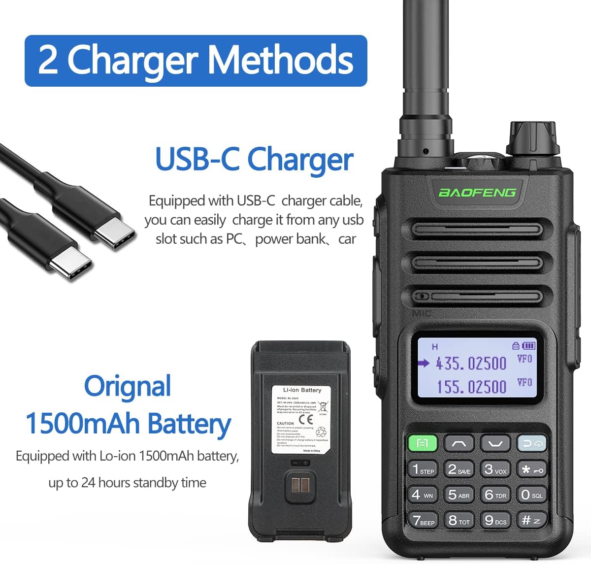 BAOFENG GM-15 PRO GMRS Radio Long Range Walkie Talkies Rechargeable NOAA Scanning & Receiving Two Way Radio