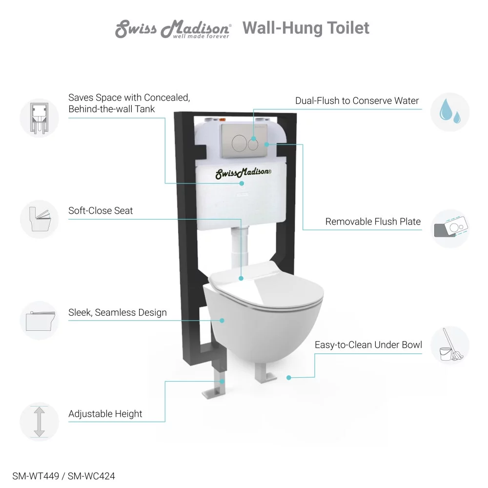 Swiss Madison St. Tropez Wall Hung Toilet Bundle (SM-WT449, SM-WC424, SM-WC001C) Bowl