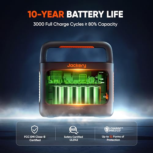 Jackery Solar Generator 240 v2 and 40W Mini Solar Panel, 256Wh LiFePO4 Battery, 300W AC & 100W USB-C Output, Ultra Fast Solar Charging for Outdoors