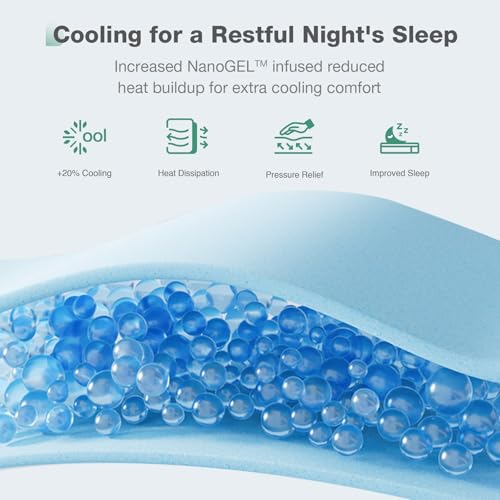 Novilla Twin Mattress, 12 Inch Gel Memory Foam Mattress Twin in a Box, Bamboo Charcoal Foam & Breathable Soft Cover for Clean, Peaceful Sleep
