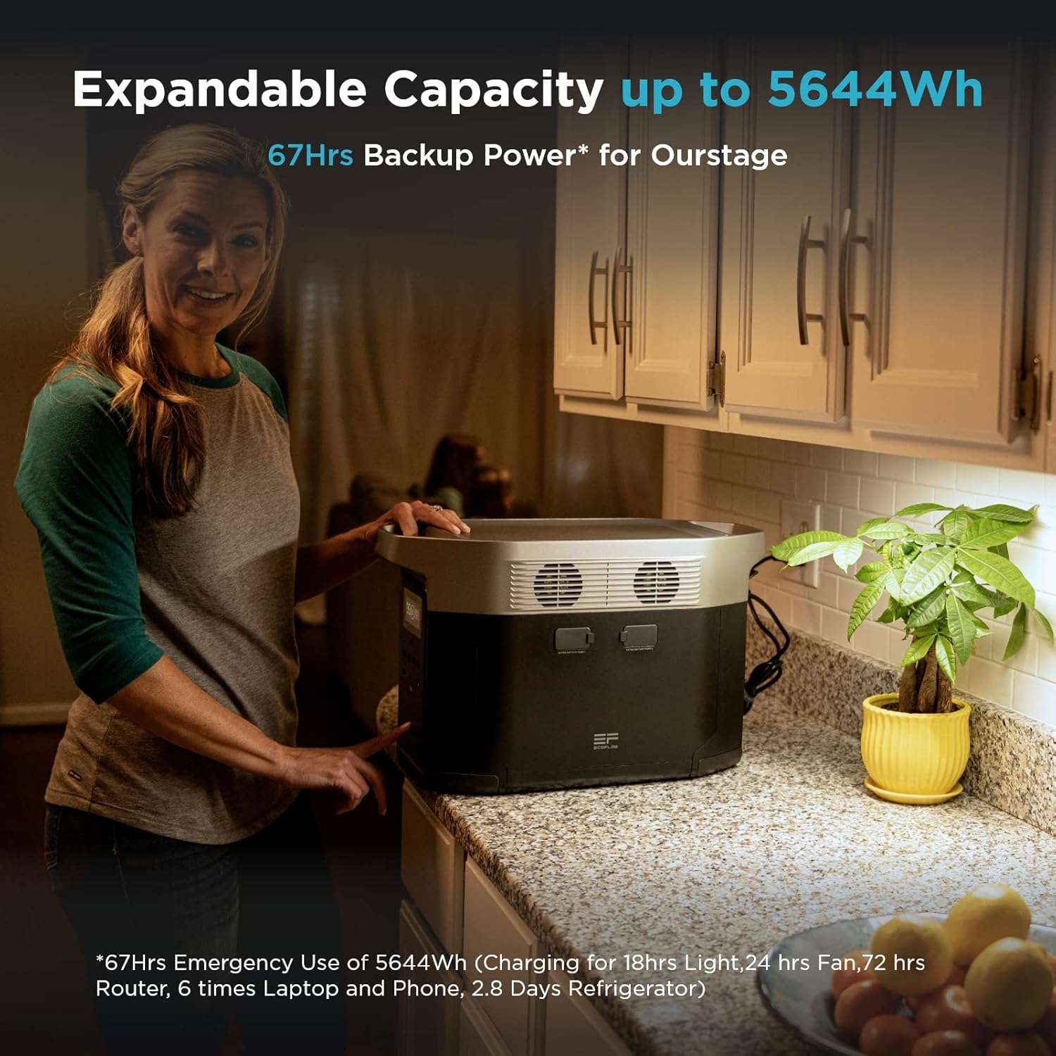 EF ECOFLOW DELTA Max (1600) Portable Power Station, 1612Wh Expandable Capacity with 6 x 2000W (5000W Surge) AC Outlets