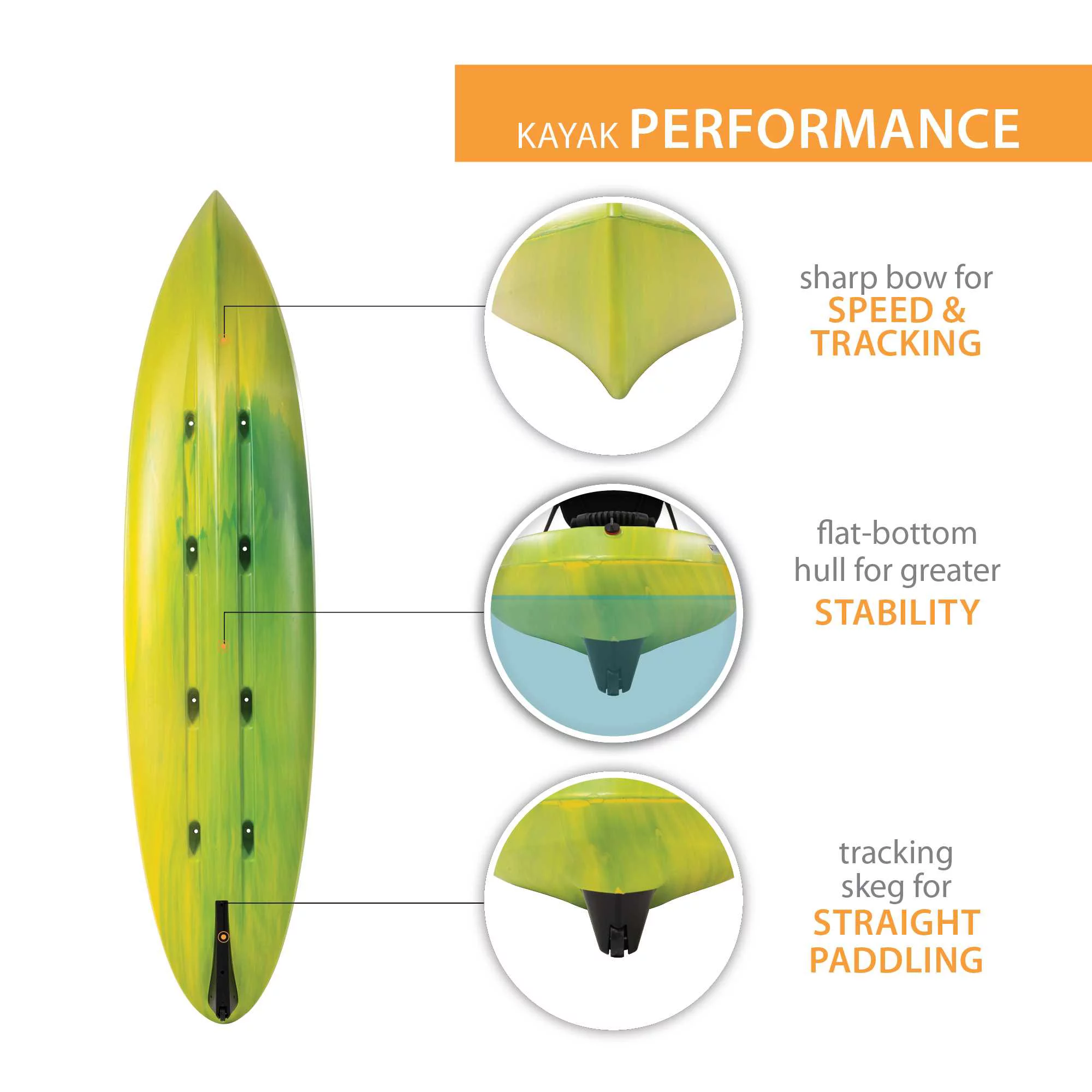 Lifetime Temptation 11 ft Sit-on-Top Kayak, Lemongrass Fusion (90979) - Radiant Selections