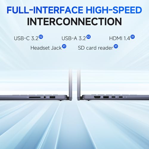 Dell Inspiron 14 2-in-1 Laptop for Business, AMD Ryzen 5 8640HS(Beat Intel i7-1255U), 14" IPS FHD+ Touch Screen, 32GB DDR5, 1TB SSD, Backlit Keyboard