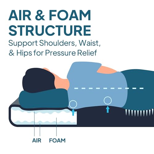 LOSTHORIZON Air & Foam Camping Mattress, Self-Inflating Sleeping Pad, 4.5" Thick, with Pump Sack, Full