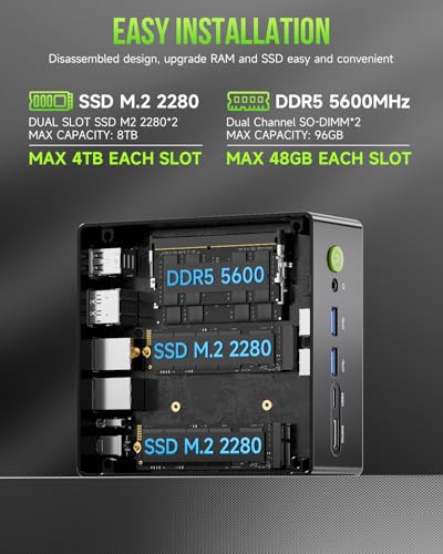 GMKtec Gaming Mini PC AMD Ryzen 9 8945HS (Turbo 5.1GHz) 32GB DDR5 2TB SSD, Computers PC Oculink, Dual NIC LAN 2.5G, WiFi 6, USB3.2, USB-C 4.0, BT5.2