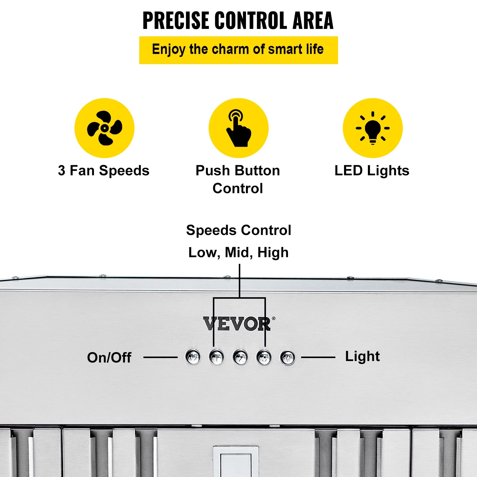 VEVOR Insert Range Hood, 800CFM 3-Speed