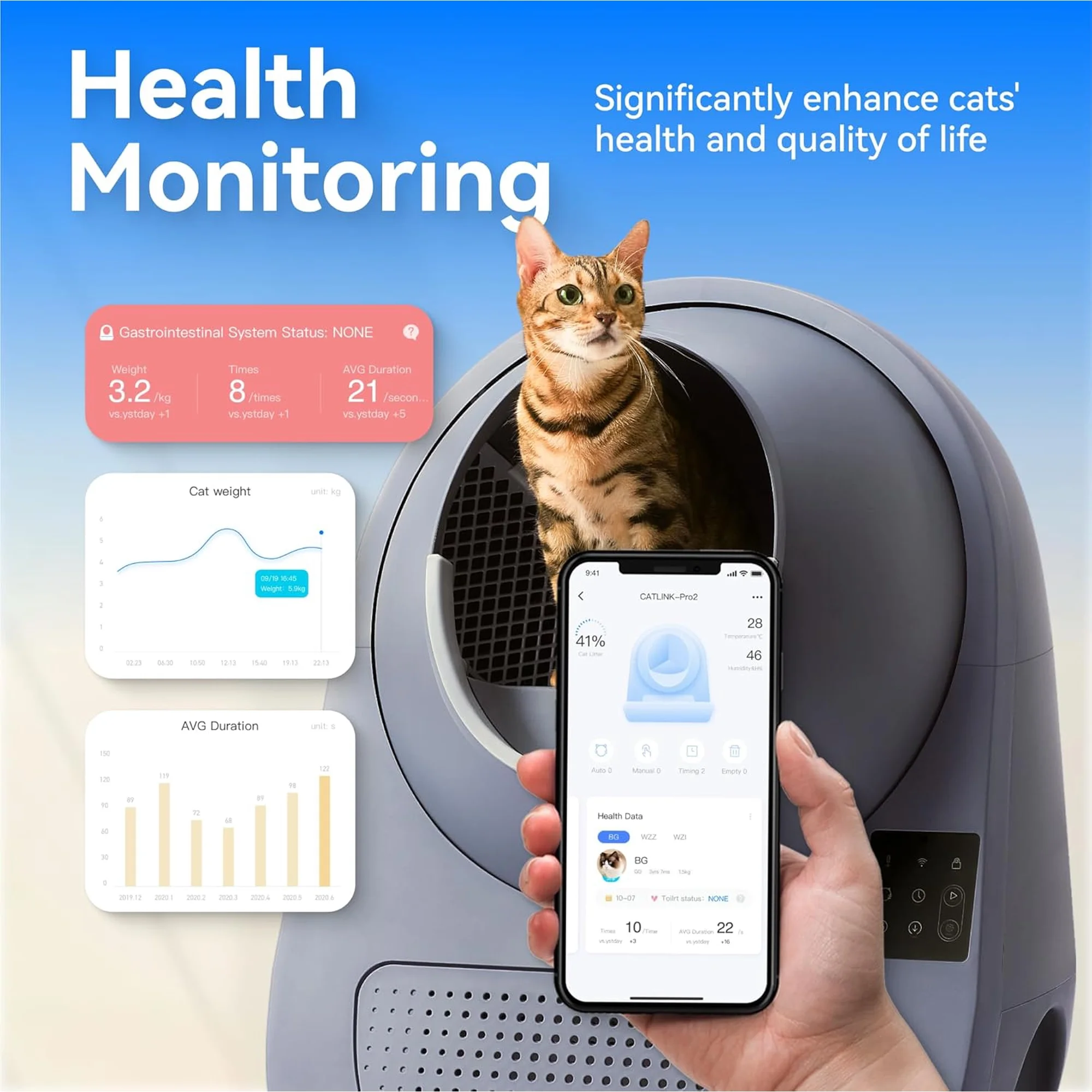 CATLINK Automatic Cat Litter Box Self Clean, Multiple Cats Health Track,  Large Cat Litter Box Automatic, App Control, with Waste Bags, Gray