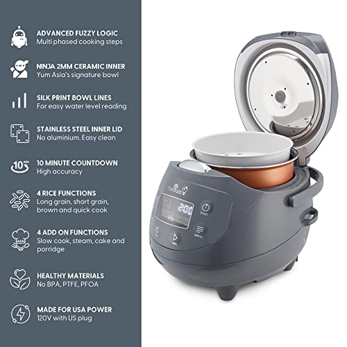 Yum Asia Panda Mini Rice Cooker With Ninja Ceramic Bowl and Advanced Fuzzy Logic (3.5 cup, 0.63 litre) 4 Rice Cooking Functions
