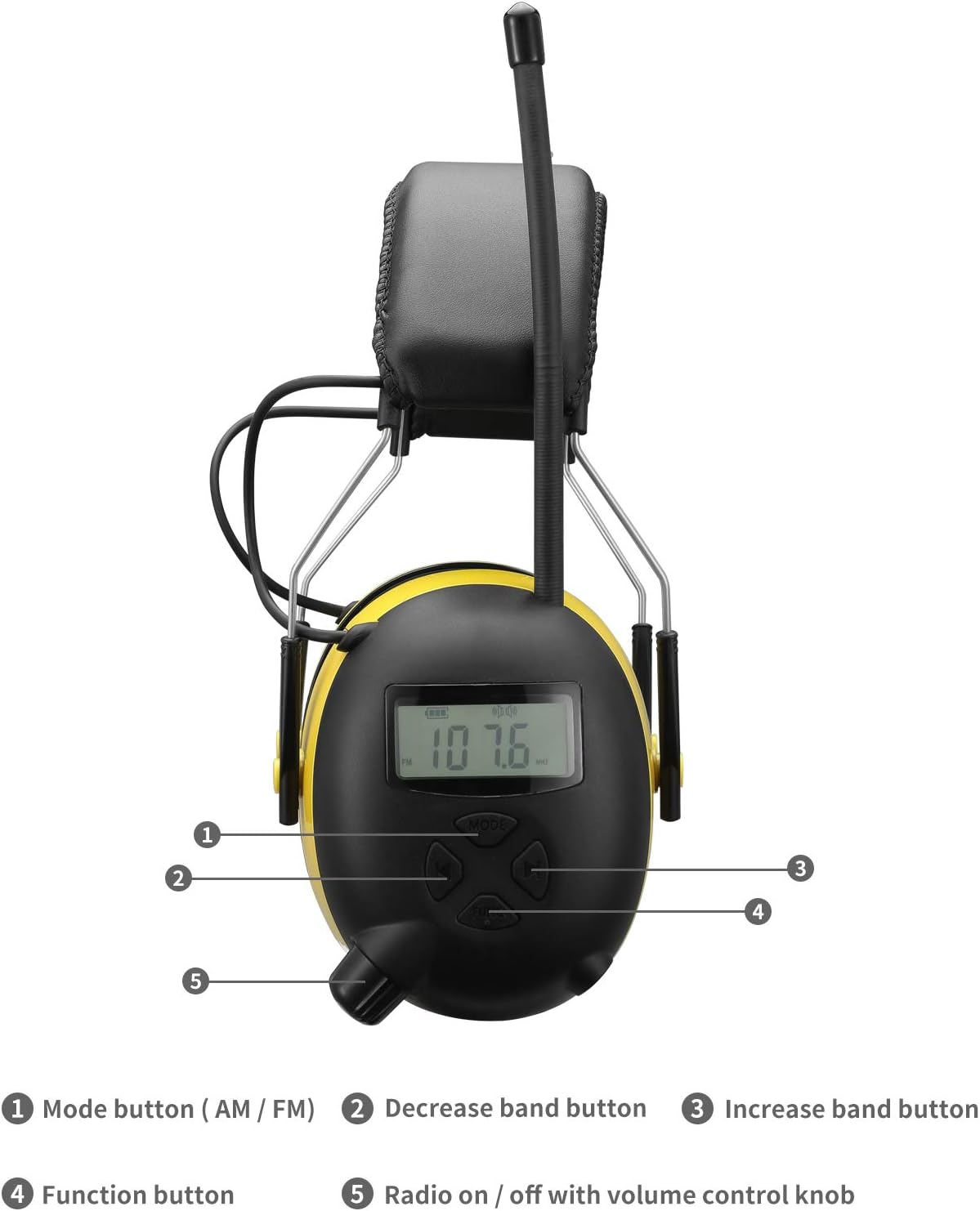 Smoostart Am/Fm Radio Hearing Protector, Noise Reduction Safety Ear Muffs, 30db Noise Cancelling Ear Protection with Digital Display for Mowing