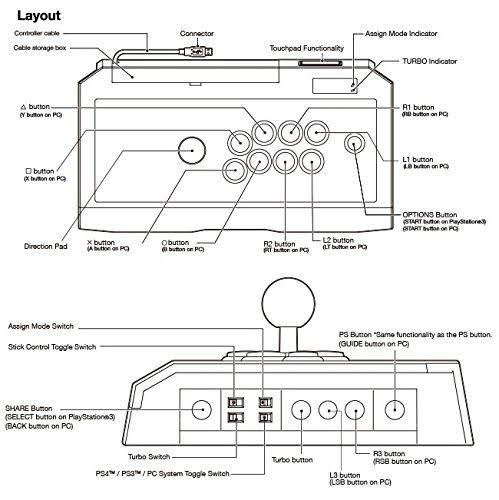 Hori Real Arcade Pro 4 Kai Fight Stick for PlayStation 4/PlayStation 3 - White