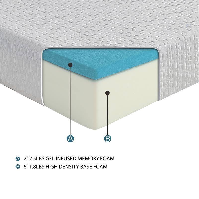 Bedding White 8x22 Full Memory Foam Mattress