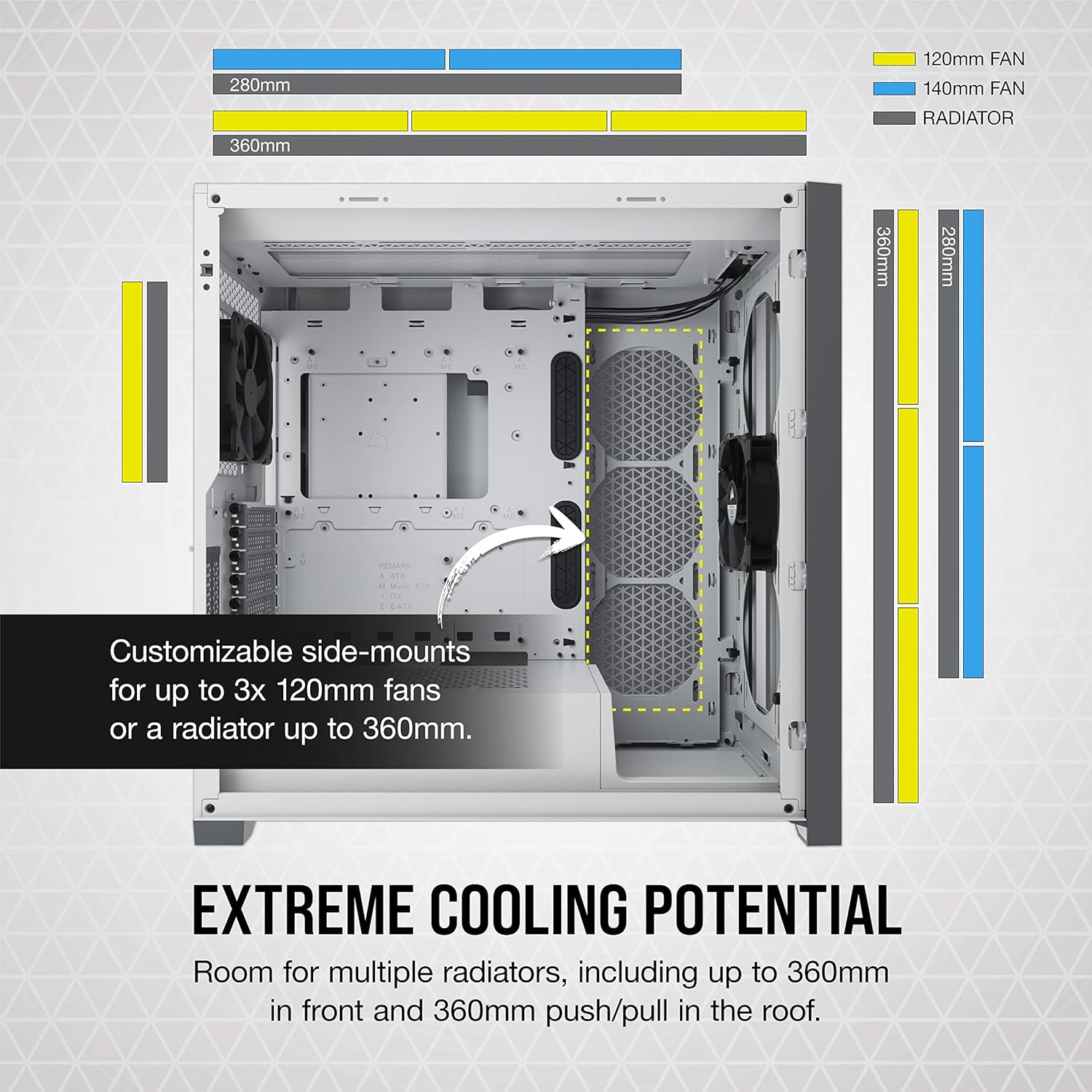 Corsair 5000D Tempered Glass Mid-Tower ATX PC Case - White