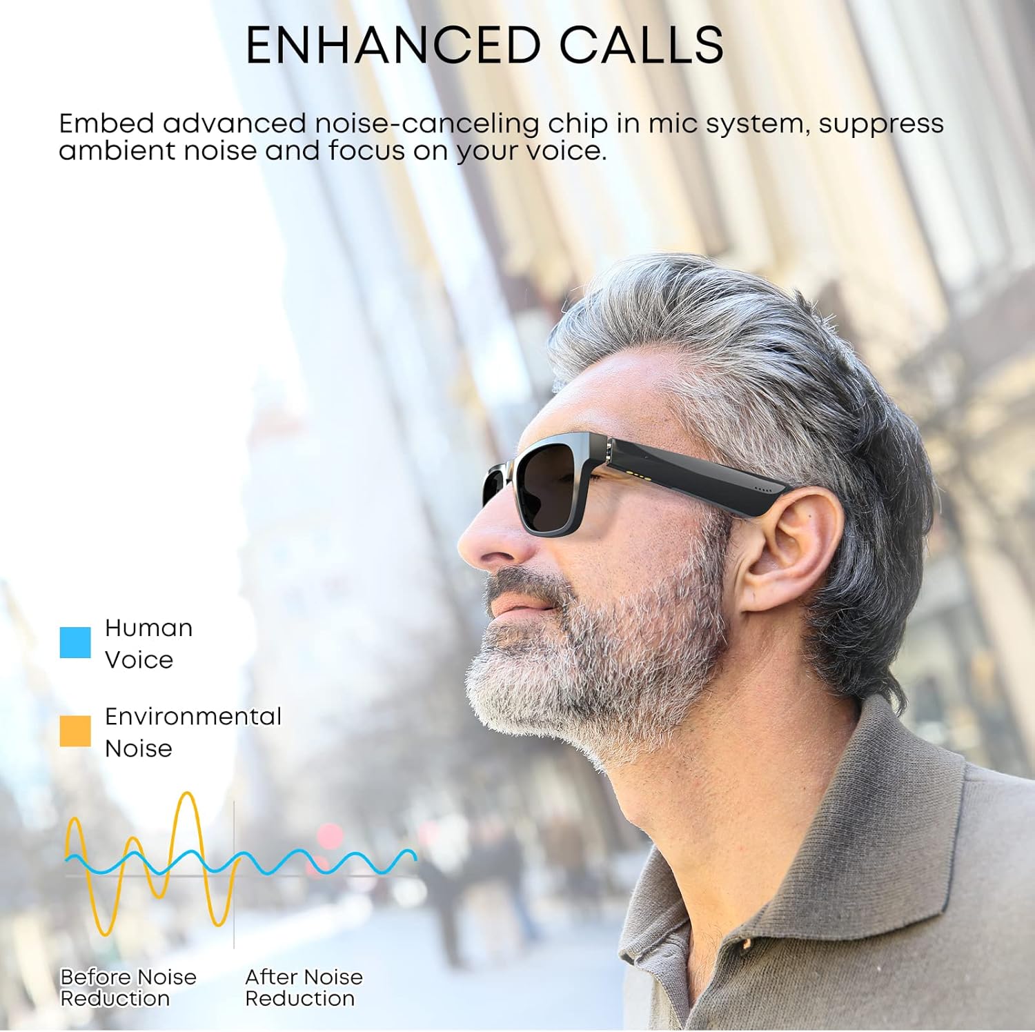 Bluetooth Glasses, with Open Ear Headphones, Smart Sunglasses Anti Blue Ray, Voice Assistant, IP4 Waterproof Audio Glasses