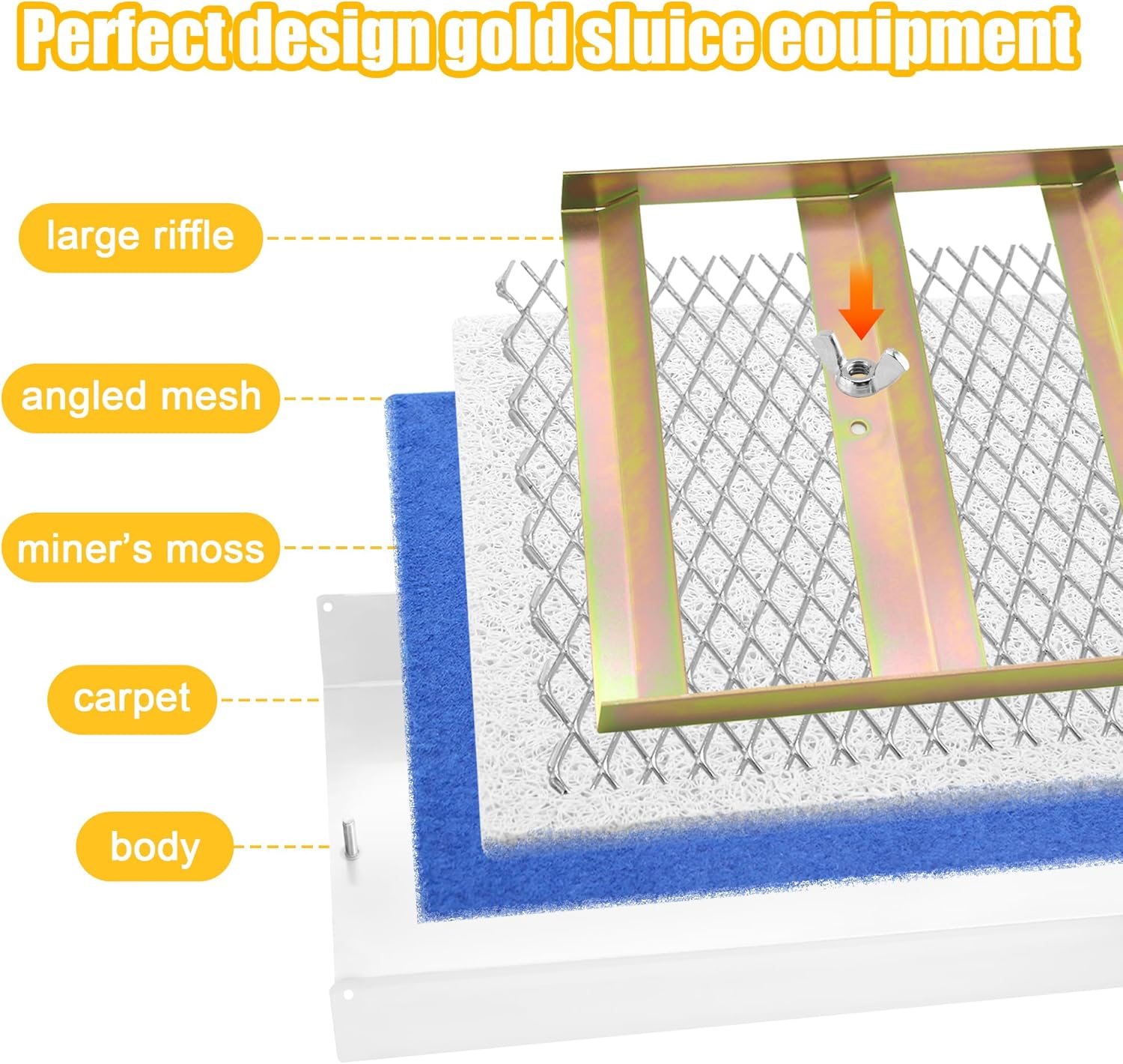 50" Folding Aluminum Alloy Sluice Box,Portable Sluice Box for Gold Mining,Gold Prospecting Equipment for Gold Panning,Prospecting,Gold Classifiers